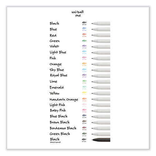 Unione Gel Pen, Retractable, Medium 0.7 Mm, Assorted Inspirational Ink And Barrel Colors, 8/pack