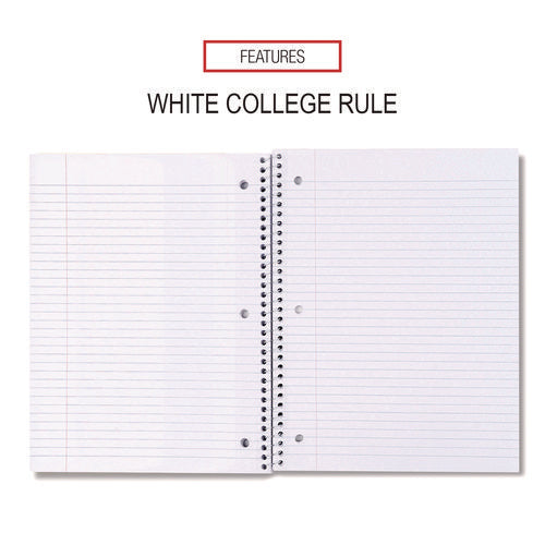 Wirebound Notebook, 1-subject, Medium/college Rule, Assorted Cover Colors, (70) 10.5 X 8 Sheets, 4/pack
