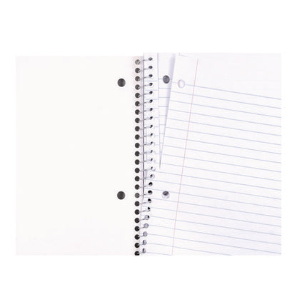 Wirebound Notebook, 1-subject, Wide/legal Rule, Black Cover, (70) 10.5 X 8 Sheets