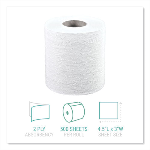 Bath Tissue, Individually Wrapped Rolls, Septic Safe, 2-ply, White, 500 Sheets/roll, 48 Rolls/carton