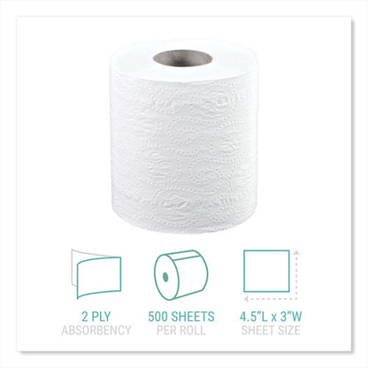 Bath Tissue, Individually Wrapped Rolls, Septic Safe, 2-ply, White, 500 Sheets/roll, 48 Rolls/carton